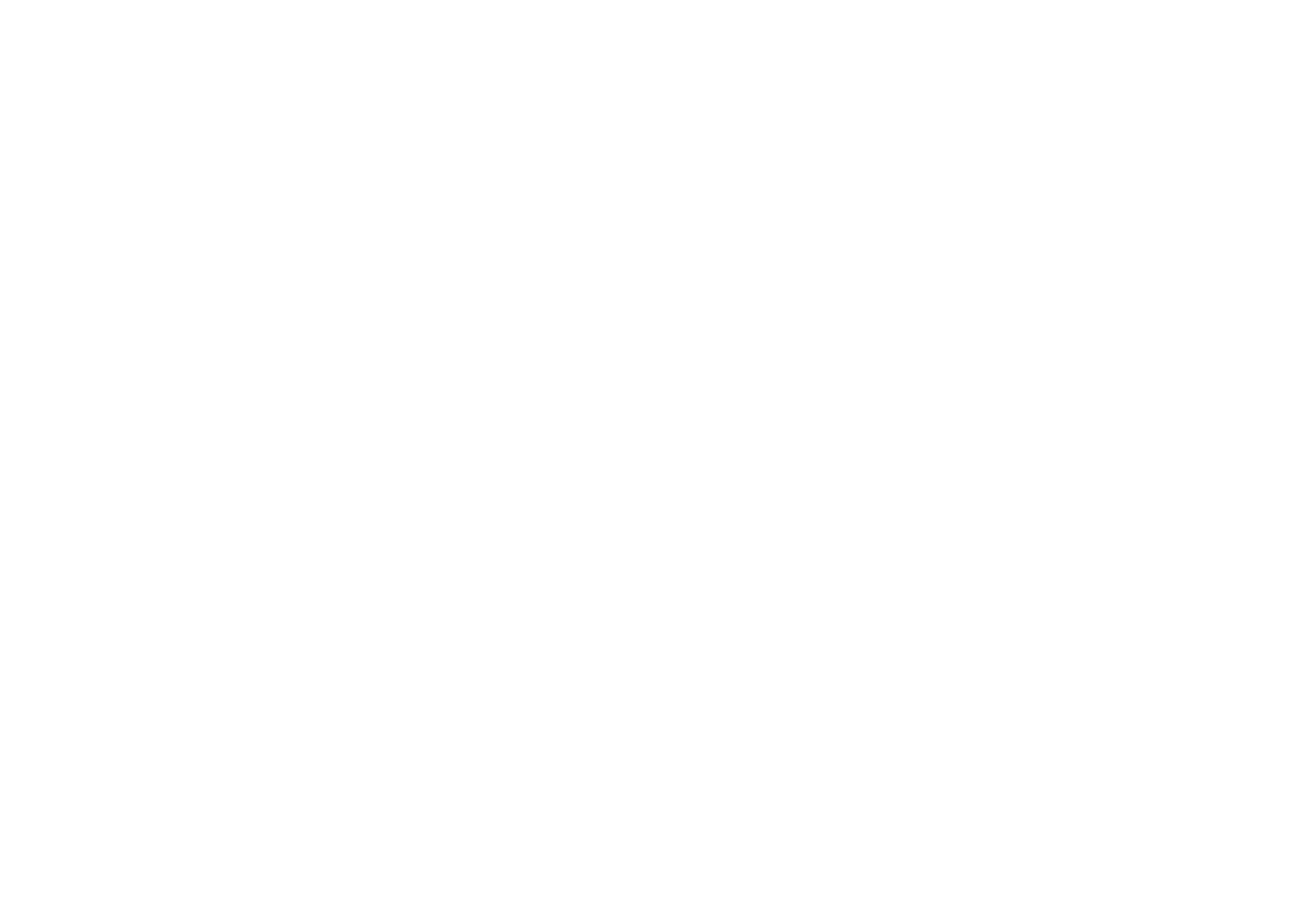 53